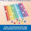 image:imageLearning Resources  Rainbow Multiplication Board Times Table Chart Manipulative Montessori Learning amp Homeschool Toys Educational Classroom Game Teacher Must Haves Elementary Math Practice