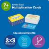 image:imageLearning Resources Jumbo Visual Multiplication Cards  Math Manipulatives Montessori Activity Back to School Classroom Must Haves