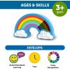 image:imageLearning Resources Rainbow Visual Timer  Time Management for Children Audio and Visual Alarms Schedule for Kids Social Emotional Learning Skills Countdown for Teachers Classroom Must HavesPack of 6