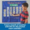 image:imageLearning Resources Weather Tracker Pocket Chart  Learning Pocket Chart for Classroom Classroom Calendar for Kids Monthly Weather for Kids Preschool Calendar