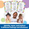 image:imageLearning Resources All About Me Feelings Activity Set  Emotional Regulation Tools for Kids Preschool Classroom Must Haves Social Skills Activities People Figurines Toddler Emotions Gifts