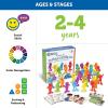 image:imageLearning Resources All About Me Feelings Activity Set  Emotional Regulation Tools for Kids Preschool Classroom Must Haves Social Skills Activities People Figurines Toddler Emotions Gifts