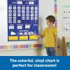 image:imageLearning Resources Calendar amp Weather Pocket Chart  Classroom Must Haves Teacher Supplies Back To School Daily Routine For Kids Kindergarten and Homeschool Essentials Vocabulary Flash CardsPocket Chart