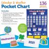 image:imageLearning Resources Calendar amp Weather Pocket Chart  Classroom Must Haves Teacher Supplies Back To School Daily Routine For Kids Kindergarten and Homeschool Essentials Vocabulary Flash CardsPocket Chart