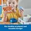 image:imageLearning Resources Elephant in the Room Positional Word Activity Set  Toddler Board Games Language and Critical Thinking Skills Sentence Building Language Development Gifts for Boys and Girls