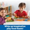 image:imageLearning Resources New Sprouts Waffle Time  Breakfast Pretend Play Food Kitchen Toys Montessori Educational Game Fine Motor Skills Gifts for Boys and GirlsWaffle Time