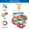 image:imageLearning Resources New Sprouts Waffle Time  Breakfast Pretend Play Food Kitchen Toys Montessori Educational Game Fine Motor Skills Gifts for Boys and GirlsWaffle Time