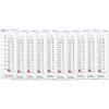 image:imageLearning Resources Student Thermometers Classroom Supplies Homeschool Set of 10 Ages 8