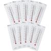 image:imageLearning Resources Student Thermometers Classroom Supplies Homeschool Set of 10 Ages 8