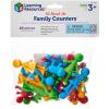 image:imageLearning Resources Family Counters Smart Pack Tactile Learning Counting amp Sorting Toy SEL 24 Counters Ages 3