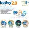 image:imageLearning Resources Botley The Coding Robot 20  Robot Toy Gift Set NoScreen Coding for Kids 57 STEM Robotics Kit for Beginners Early Programming for Boys and Girls