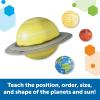 image:imageLearning Resources Giant Inflatable Solar System  Project Kit Space and Planet Model Constellation Classroom Globe STEM Science Projects Gifts Preschool  Teacher Must HavesLarge