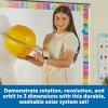 image:imageLearning Resources Giant Inflatable Solar System  Project Kit Space and Planet Model Constellation Classroom Globe STEM Science Projects Gifts Preschool  Teacher Must HavesLarge