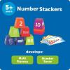 image:imageLearning Resources Number Stackers  Math Manipulatives Addition and Subtraction Flash Cards Counting Activities Montessori Fine Motor Skills Problem Solving Classroom Must Haves Gifts for Kids