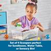 image:imageLearning Resources Handy Scoopers  Sensory Bin Sand Toys Fine Motor Montessori Kids Plastic Tweezers Homeschool Preschool Supplies Gifts for Boys and GirlsScoopers