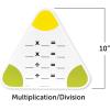 image:imageLearning Resources Write amp Wipe Fact Family Boards  Elementary Math Manipulatives Math White Boards for Students Addition and Subtraction White Board for Kids Dry Erase Multiplication and Division