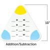 image:imageLearning Resources Write amp Wipe Fact Family Boards  Elementary Math Manipulatives Math White Boards for Students Addition and Subtraction White Board for Kids Dry Erase Multiplication and Division