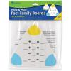 image:imageLearning Resources Write amp Wipe Fact Family Boards  Elementary Math Manipulatives Math White Boards for Students Addition and Subtraction White Board for Kids Dry Erase Multiplication and Division