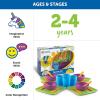 image:imageLearning Resources New Sprouts Serve It Dish Set Early Social Interactions 24 Pieces Ages 2 and UpDish Set