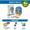image:imageLearning Resources Unpack Your Day Conversation Kit  32 Pieces Ages 5 SEL Toys Classroom Must Haves Teacher Supplies Gifts For Boys And Girls Speech Materials Ice Breaker