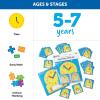 image:imageLearning Resources Write amp Wipe Clocks Classroom Set  25 Pieces Ages 6 Laminated DryErase Teaching Aids Teacher Supplies Learning TimeSet