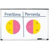 image:imageLearning Resources DoubleSided Magnetic Fraction Circles Sticks to Whiteboard and Chalkboard Teacher Math Classroom accessories Ages 6