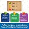 image:imageLearning Resources Wizards of Mathland  Multiplication Math Games for Kids 2nd  3rd Grade Classroom Board Game Fun Educational Homeschool Games for Elementary Kids Math Learning Board Game