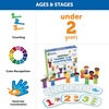 image:imageLearning Resources Skill Builders Toddler 110 Counting Kids  20 Pieces Ages 2 Toddler Learning Activities Educational Activities for Toddlers Preschool Must Haves