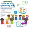 image:imageLearning Resources Skill Builders Toddler 110 Counting Kids  20 Pieces Ages 2 Toddler Learning Activities Educational Activities for Toddlers Preschool Must Haves