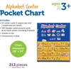 image:imageLearning Resources Alphabet Center Pocket Chart  Alphabet Learning Pocket Chart for Classroom Letter Recognition for Preschoolers Classroom ABC Wall Letters Alphabets Wall All About Letter Charts