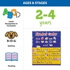 image:imageLearning Resources Alphabet Center Pocket Chart  Alphabet Learning Pocket Chart for Classroom Letter Recognition for Preschoolers Classroom ABC Wall Letters Alphabets Wall All About Letter Charts