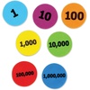 image:imageLearning Resources Place Value Disks Early Math Skills Set of 280 Pieces Ages 6