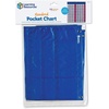 image:imageLearning Resources Hundred Pocket Chart