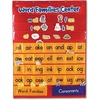 image:imageLearning Resources Word Families amp Rhyming Center Pocket Chart