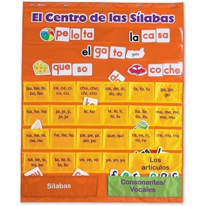 image:imageLearning Resources El Centro de las Silabas Spanish Pocket Chart
