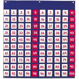 image:imageLearning Resources Hundred Pocket Chart