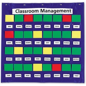 image:imageLearning Resources Junior Organization Station Pocket Chart